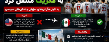 تیم ملی ایران کمپ خود برای جام جهانی ۲۰۲۶ را از آمریکا به مکزیک منتقل کرد