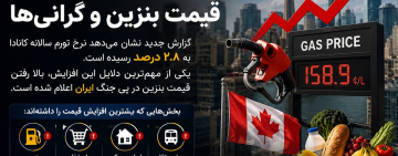 افزایش تورم کانادا